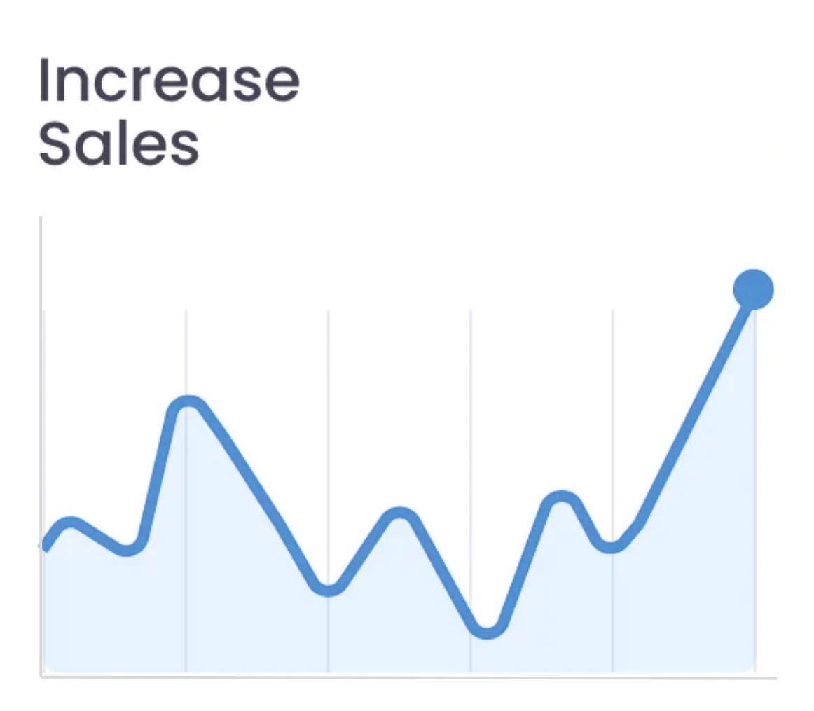 Growth chart illustration showing an upward trend with a line graph titled "Increase Sales."